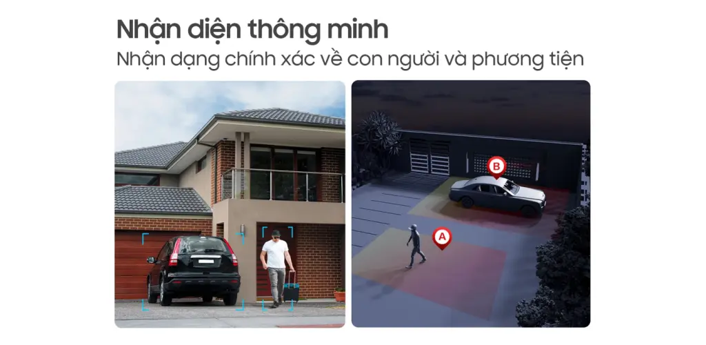 Tính năng thông minh của camera an ninh: nhận diện khuôn mặt, phát hiện chuyển động, và theo dõi vật thể